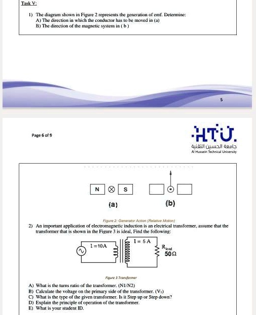 The diagram shown in Figure 2 represents the generation of emf ...