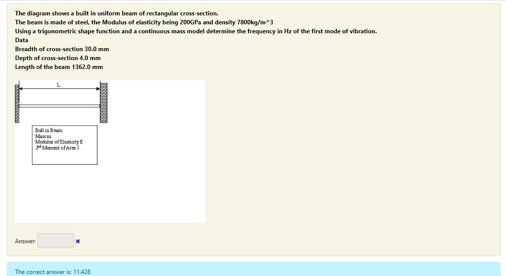 SOLVED Please answer fully! The diagram shows built uniform beam of rectangular crosssection
