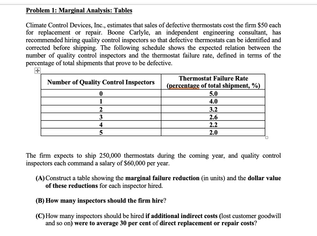 Problem 1 Marginal Analysis Tables Climate Control Devices, Inc., estimates that sales of