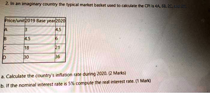 SOLVED: In an imaginary country, the typical market basket used to ...