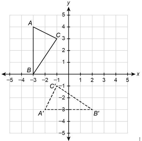 SOLVED: '1. Use the figure below to answer the questions. (a) Describe ...