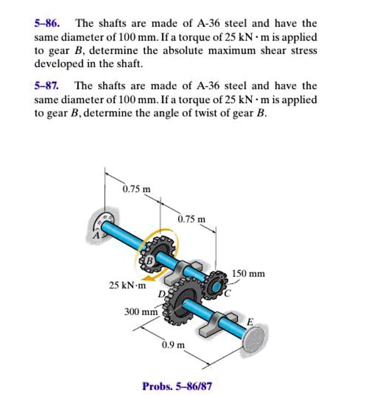 The two shafts are made of A-36 steel. Each has a diameter of 25 mm and  they are connected using the gears fixed to their ends. Their other ends  are attached to