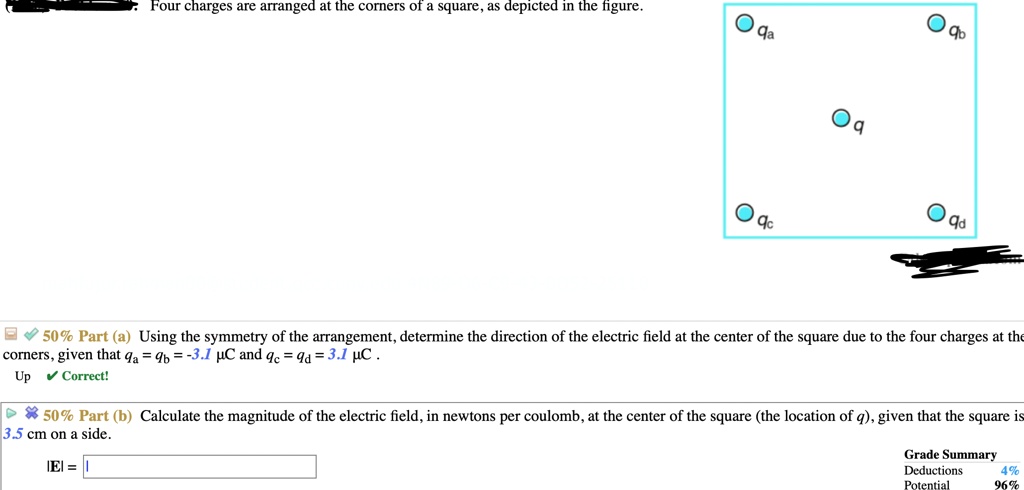 Four charges are arranged at the corners of a square, as depicted in the figure.

Using the symmetry of the arrangement, determine the direction of the electric field at the center of the square due to the four charges at the corners, given that qa = qb = -3.1 ?C and qc = qd = 3.1 ?C .

Calculate the magnitude of the electric field, in newtons per coulomb, at the center of the square (the location of q), given that the square is 3.5 cm on a side.

|E| =