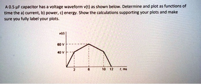 A 0.5 F capacitor has a voltage waveform v(t) as shown below. Determine ...