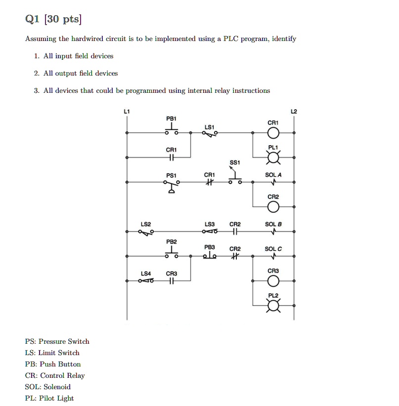 SOLVED: Texts: Q1 [30 pts] Assuming the hardwired circuit is to be ...