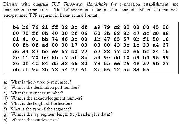 Solved Discuss With A Diagram The Tcp Three Way Handshake For