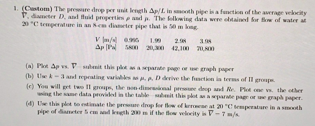 SOLVED: 1. Custom The pressure drop per unit length p/in smooth pipe is ...