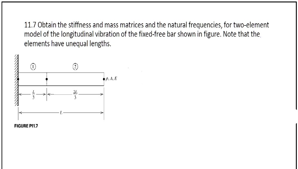 117 obtain the stiffness and mass matrices and the natural frequencies for two element model of the longitudinal vibration of the fixed free bar shown in figure note that the elements have u 84477