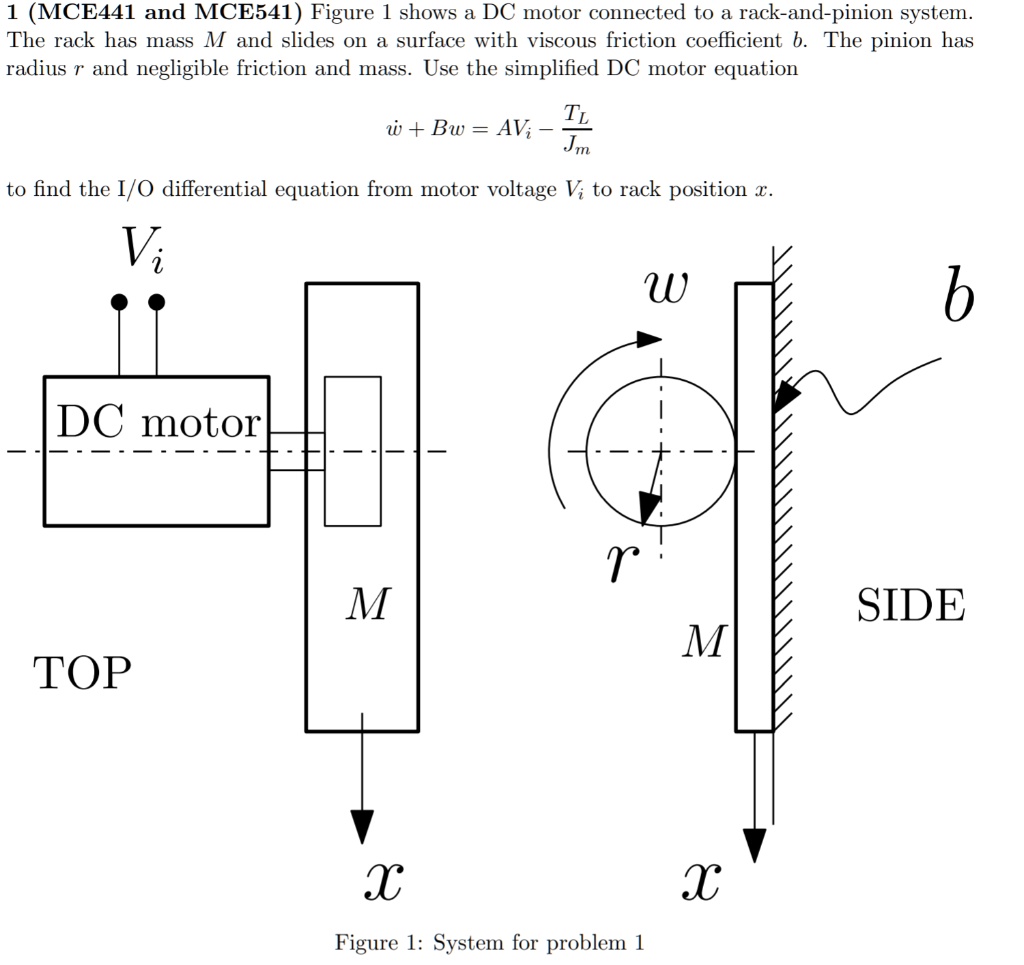 (MCE441 and MCE541) Figure 1 shows a DC motor connected to a rack-and ...