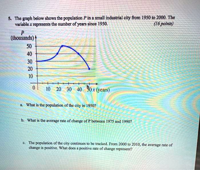 SOLVED: The graph below shows the population P in a small industrial ...