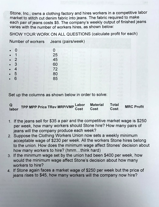 SOLVED Stone, Inc., owns a clothing factory and hires workers in a