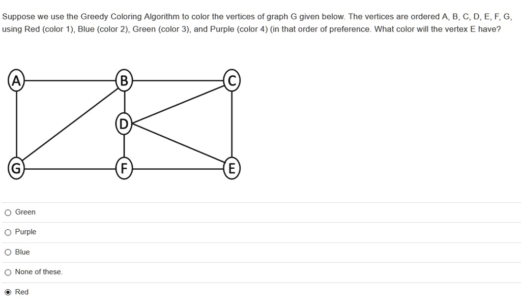 SOLVED: Suppose we use the Greedy Coloring Algorithm to color the ...