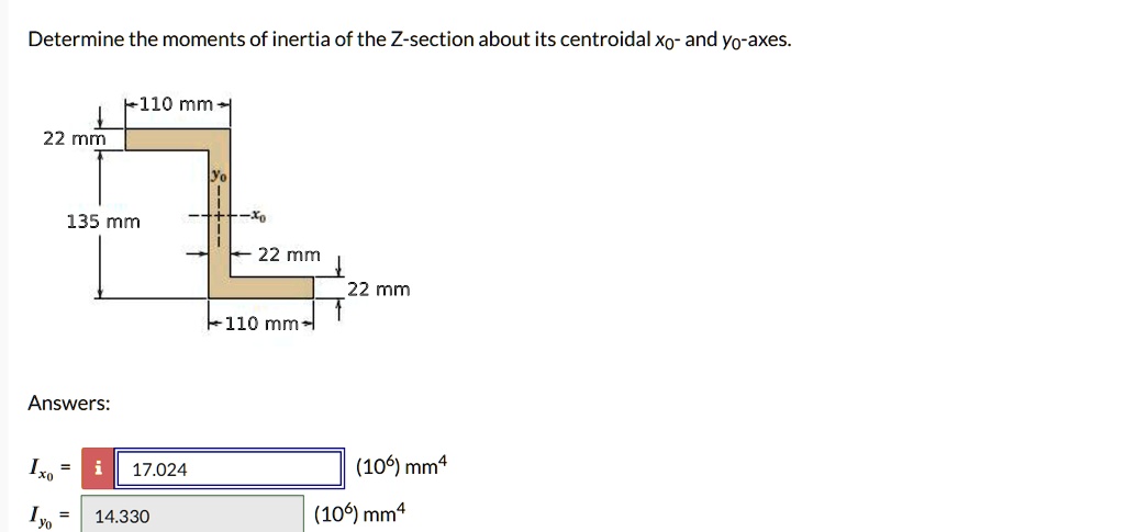 determine the moments of inertia of the z section about its centroidal x0 and y0 axes answers ix0i106mm4 iy0106mm4 86989