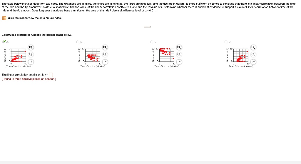 The table below includes data from taxi rides. The distances are in miles, the times are in minutes, the fares are in dollars, and the tips are in dollars. Is there sufficient evidence to conclude that there is a linear correlation between the time of the ride and the tip amount? Construct a scatterplot, find the value of the linear correlation coefficient r, and find the P-value of r. Determine whether there is sufficient evidence to support a claim of linear correlation between time of the ride and the tip amount. Does it appear that riders base their tips on the time of the ride? Use a significance level of ? = 0.01.
Click the icon to view the data on taxi rides.
Construct a scatterplot. Choose the correct graph below.
The linear correlation coefficient is r = .
(Round to three decimal places as needed.)