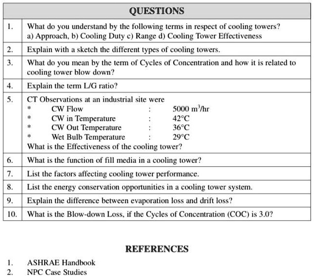 SOLVED 1. What do you understand by the following terms in respect of