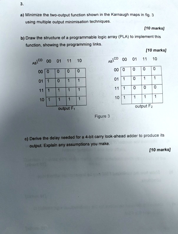 3. a) Minimize the two-output function shown in the Karnaugh maps in ...