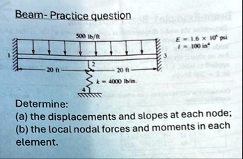 beam practice question 500 lbft e 16 x 106 psi i 100 in4 20 ft 20 ft k 4000 lbin determine a the displacements and slopes at each node b the local nodal forces and moments in each element 18395