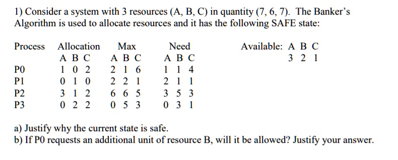 1) Consider a system with 3 resources (A, B, C) in quantity (7, 6, 7). The Banker's
Algorithm is used to allocate resources and it has the following SAFE state:
Process Allocation Max Need Available: A B C
A B C A B C A B C 3 2 1
P0 1 0 2 2 1 6 1 1 4
P1 0 1 0 2 2 1 2 1 1
P2 3 1 2 6 6 5 3 5 3
P3 0 2 2 0 5 3 0 3 1
a) Justify why the current state is safe.
b) If P0 requests an additional unit of resource B, will it be allowed? Justify your answer.