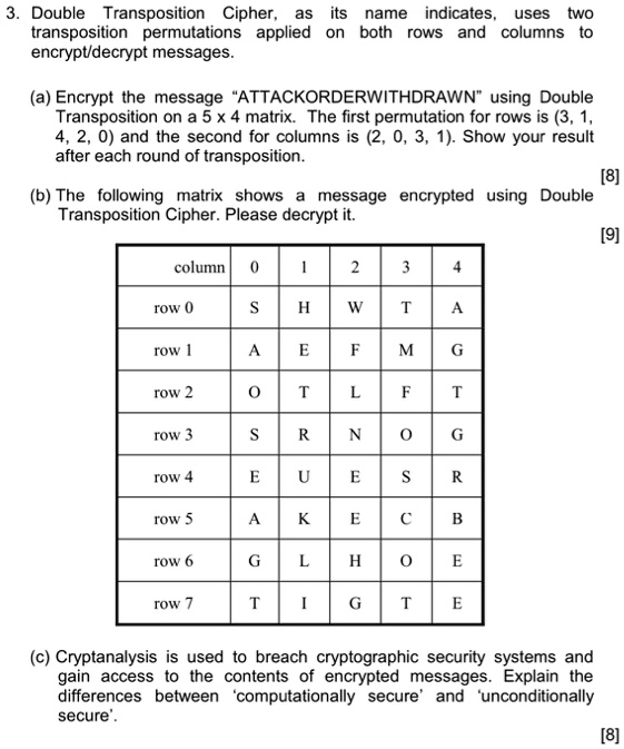 SOLVED: Double Transposition Cipher Transposition Permutations Applied ...