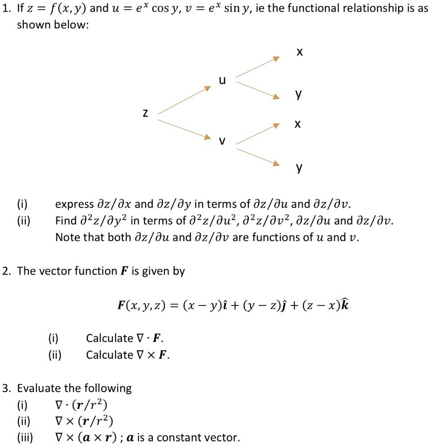 Solved If Z F X Y And U Ex Cos Y V Ex Sin Y Ie The Functional Relationship Is As Shown Below Express Dz Dx And Dz Dy In Terms Of Dz Du And