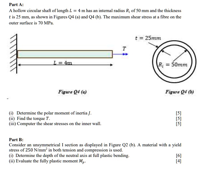 SOLVED: 'Part A: A hollow circular shafi = of length L = 4 mhas an ...