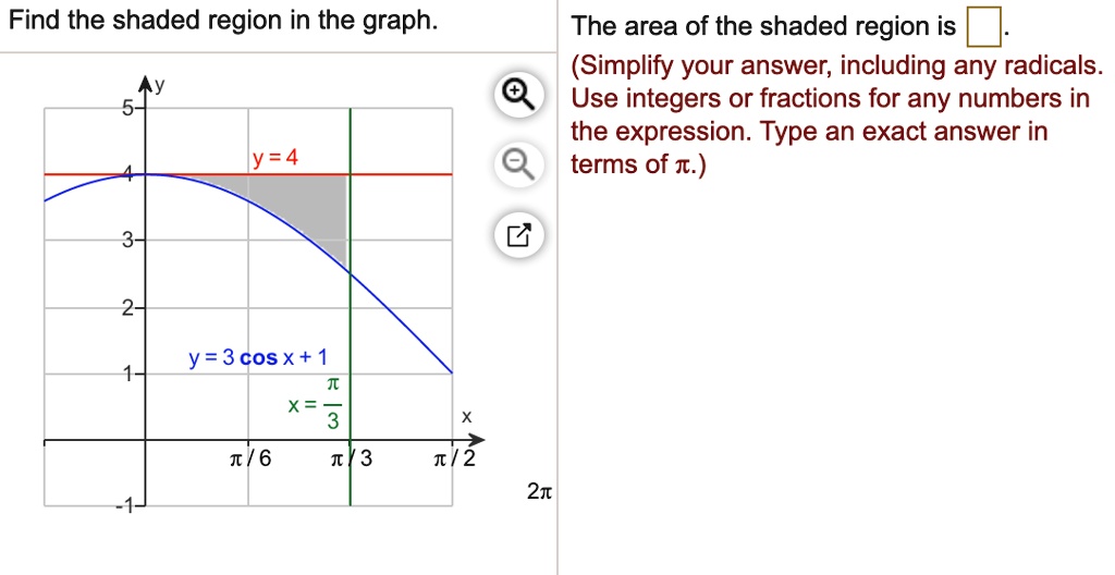 solved-find-the-shaded-region-in-the-graph-the-area-of-the-shaded