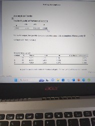 Testing Assumptions
Assumption Checks
Test for Equality of Variances (Levene's)
F df1 df2 p
2.898 2.000 102.000 0.060
Based on the output, interpret the Levene's test; determine if the assumption of homogeneity IS violated or IS NOT violated.
Descriptives - quiz3
section N Mean SD SE Coefficient of variation
1 33 7.273 1.153 0.201 0.159
2 39 6.333 1.611 0.258 0.254
3 33 7.939 1.560 0.272 0.196
Report the means and standard deviations of quiz3 for each group of the section variable.