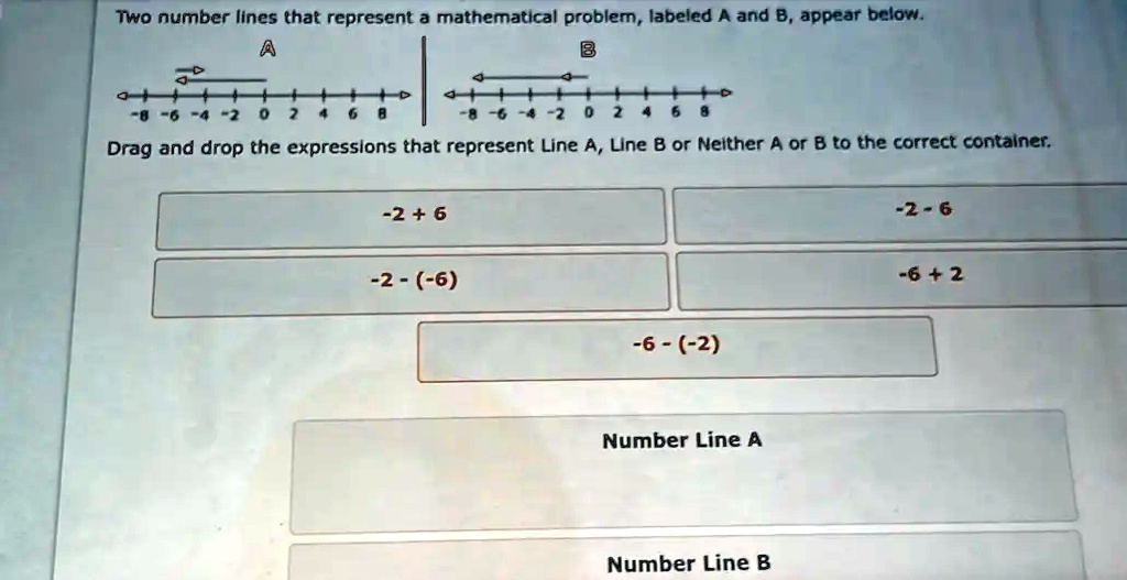Two number lines that represent a mathematical problem, labeled A and B, appear below.
A
B
-8 -6 -4 -2 0 2 4 6 8
-8 -6 -4 -2 0 2 4 6 8
Drag and drop the expressions that represent Line A, Line B or Neither A or B to the correct container.
-2 + 6
-2 - (-6)
-6 - (-2)
Number Line A
Number Line B
-2 - 6
-6 + 2