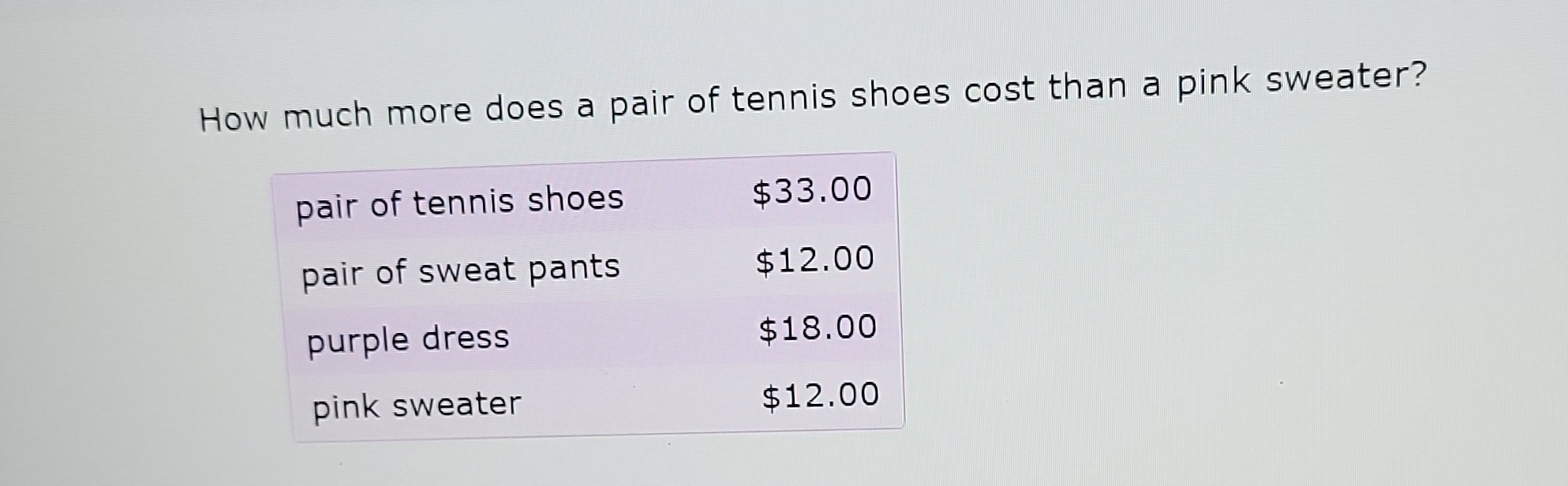 SOLVED How much more does a pair of tennis shoes cost than a pink
