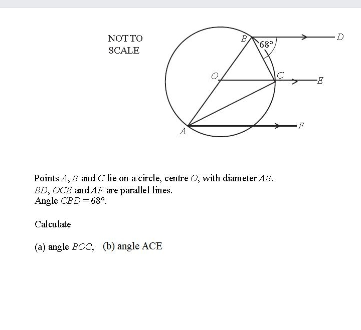 SOLVED NOTTO SCALE Points A, B and C lie on a circle, centre O, with