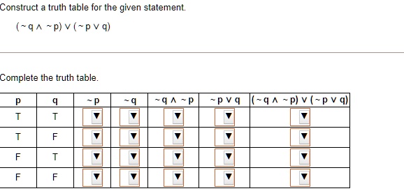 Construct a truth table for the given statement.
( q  p)  ( p  q)
Complete the truth table.
p	q	p	q	q  p	p  q	( q  p)  ( p  q)
T	T					
T	F					
F	T					
F	F					