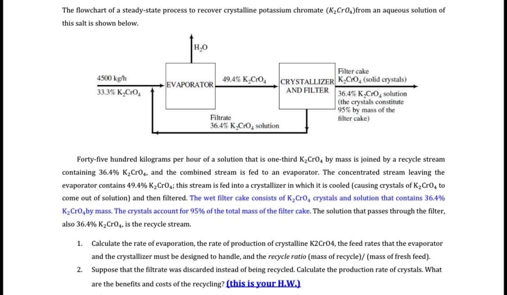 SOLVED: The Flowchart Of A Steady-state Process To Recover Crystalline ...