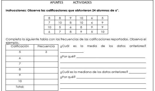 Observa Las Calificaciones Que Obtuvieron 24 Alumnos De 6