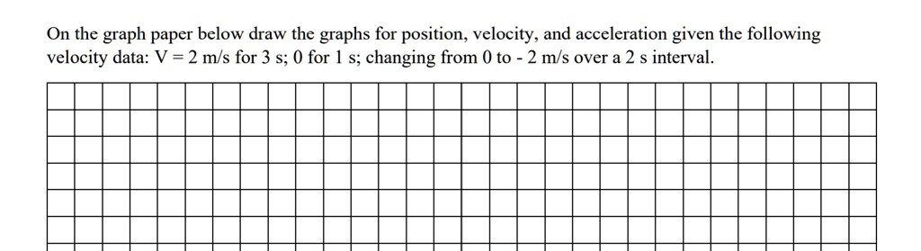 SOLVED: On the graph paper below draw the graphs for position; velocity ...