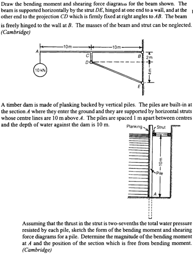 SOLVED: Help me answer these, thank you. Draw the bending moment and ...