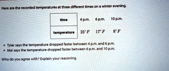 SOLVED Here are the recorded temperatures at three different