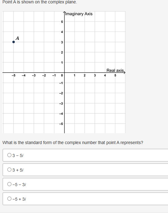 [GET ANSWER] Point A is shown on the complex plane. What is the ...