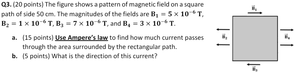 Solved 03 20 Points The Figure Shows A Pattern Of Magnetic Field On