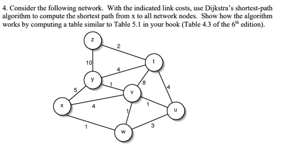 SOLVED: 4. Consider the following network. With the indicated link ...