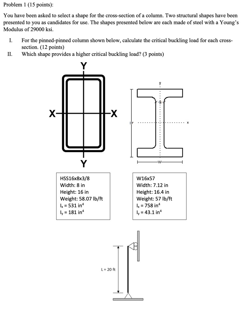 SOLVED: You have been asked to select a shape for the cross-section of ...