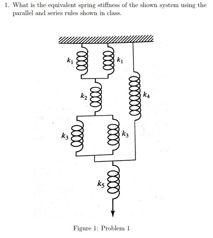 SOLVED 1. What is the equivalent spring stiffness of the shown system