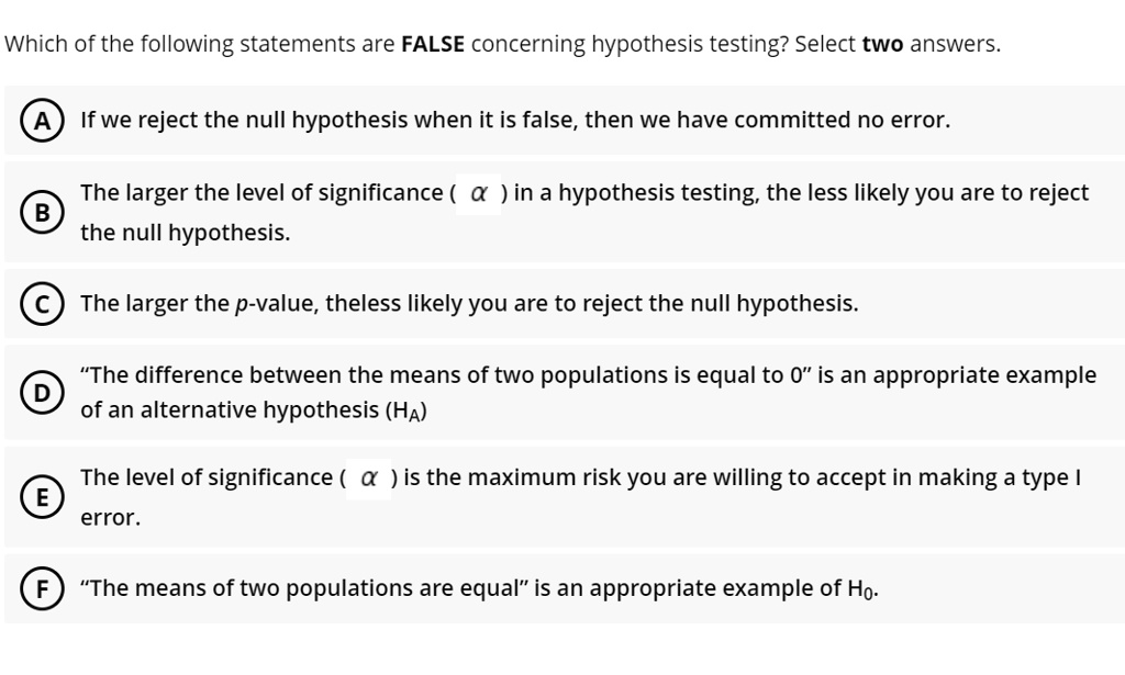 Which of the following statements are FALSE concerning hypothesis testing? Select two answers.
(A) If we reject the null hypothesis when it is false, then we have committed no error.
(B) The larger the level of significance ( ? ) in a hypothesis testing, the less likely you are to reject the null hypothesis.
(C) The larger the p-value, theless likely you are to reject the null hypothesis.
(D) "The difference between the means of two populations is equal to 0" is an appropriate example of an alternative hypothesis (HA)
(E) The level of significance ( ? ) is the maximum risk you are willing to accept in making a type I error.
(F) "The means of two populations are equal" is an appropriate example of H0.