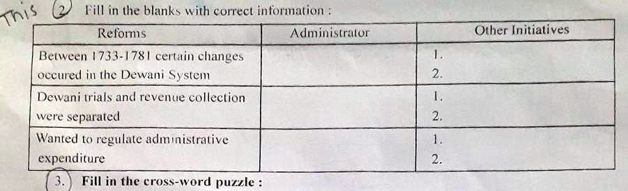 anyone can solve this its very urgent 32806
