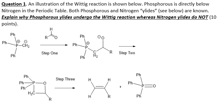 An illustration of the Wittig reaction is shown below. Phosphorus is ...