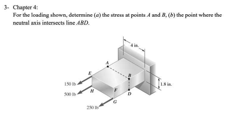 SOLVED: For The Loading Shown, Determine (a) The Stress At Points A And ...