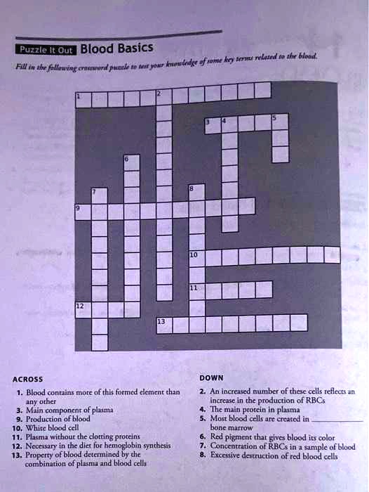 SOLVED Puzzle out Blood Basics ACROSS 1. Blood contains more of this formed element than any