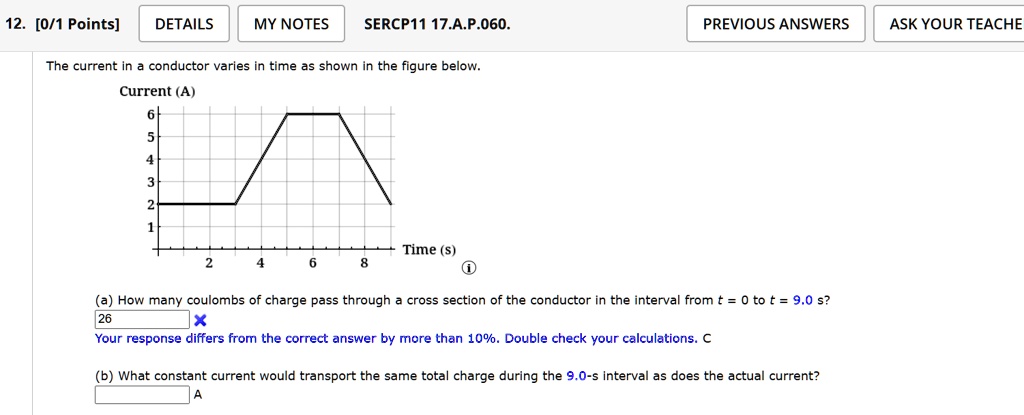 the current in a conductor varies in time as shown in the figure below ...