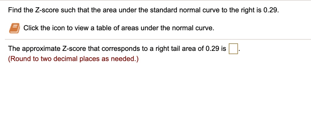 z score table right tail