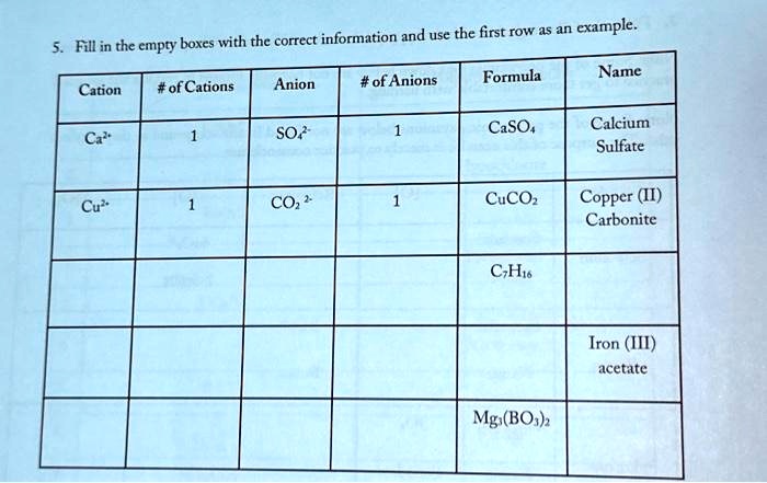 Solved Texts 5 Fill In The Empty Boxes With The Correct Information