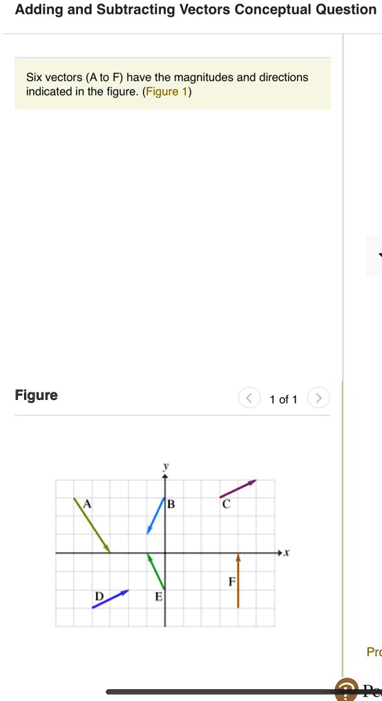 adding and subtracting vectors conceptual question six vectors a to f ...